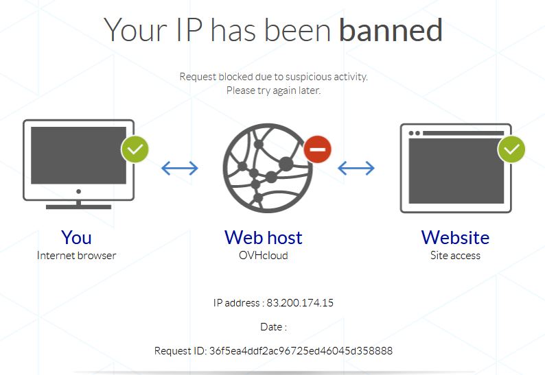 OVH Your IP has been banned